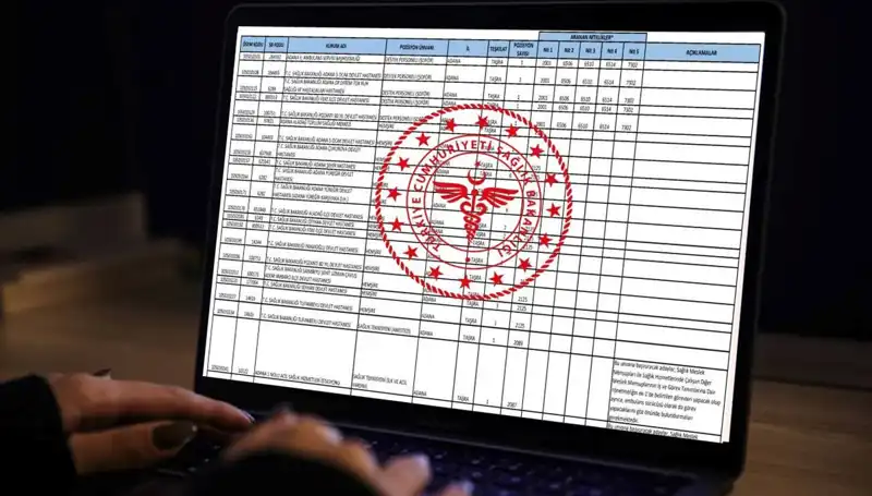 Sağlık Bakanlığı 2025’te 19 Bin Personel Alımına Hazırlanıyor!