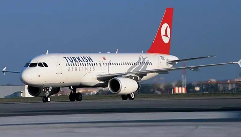 THY’den Trabzon ve Rize Seferlerine İptal Şoku: Yolcular Ne Yapmalı?