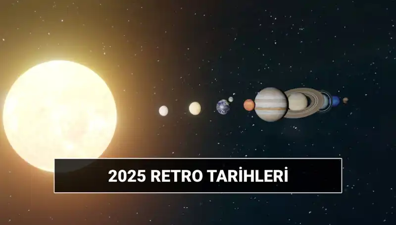 2025 Retro Takvimi: Merak Edilen Tüm Bilgiler ve Etkileri
