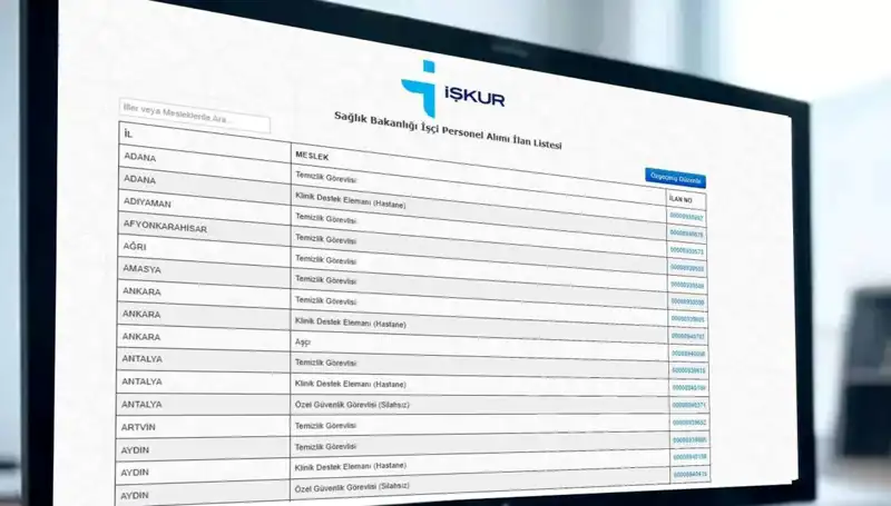 İŞKUR Sağlık Bakanlığı'na Rekor İşçi Alımı: Başvurular 2025 için Açık!