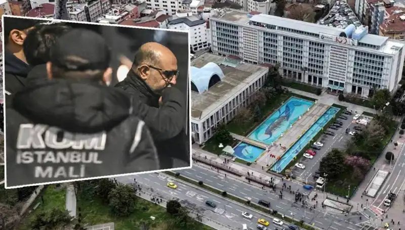 İBB Yolsuzluk Soruşturmasında Şok İtiraf: Aziz İhsan Aktaş Ne Anlattı?