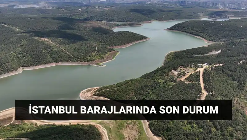 İstanbul'da Su Krizi Kapıda: 3 Mayıs Baraj Doluluk Oranları Açıklandı