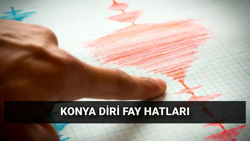 Konya'da Deprem Tehlikesi: Fay Hattı Var mı?