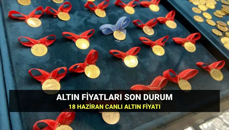 Bugün Gram Altın Fiyatları: Güncel Değişimler ve Yatırımcılar İçin Önemli Bilgiler