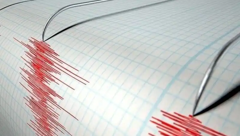 Sivas’ta 3.2 Büyüklüğünde Deprem: Vatandaşlar Panik İçinde